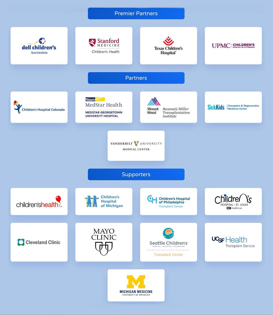 IPTA would like to express its appreciation to the Children’s Hospitals that are supporting this year’s #IPTA2023 Congress. Thank you for your support! 💖 💖 

If you haven't registered for #IPTA2023, time is running out! 

Register today 👉 ipta2023.org