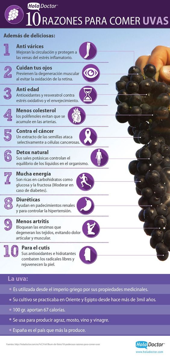 Bioproductos_Ve's tweet photo. .
#AgroEventos , para los amantes del #vino !
" Nuevas Tecnologías en #Viticultura "
Sab. 25 Feb . . 8:30 AM . . Ponente : Ing. Agr. Pedro Corzo .
Transmision via @Agrosiembra_live en Instagram .
#Uva #Viticultura #Agricultura #Agronomía
#Biofertilizantes #UCV #Venezuela
. https://t.co/ovV18VlQl0