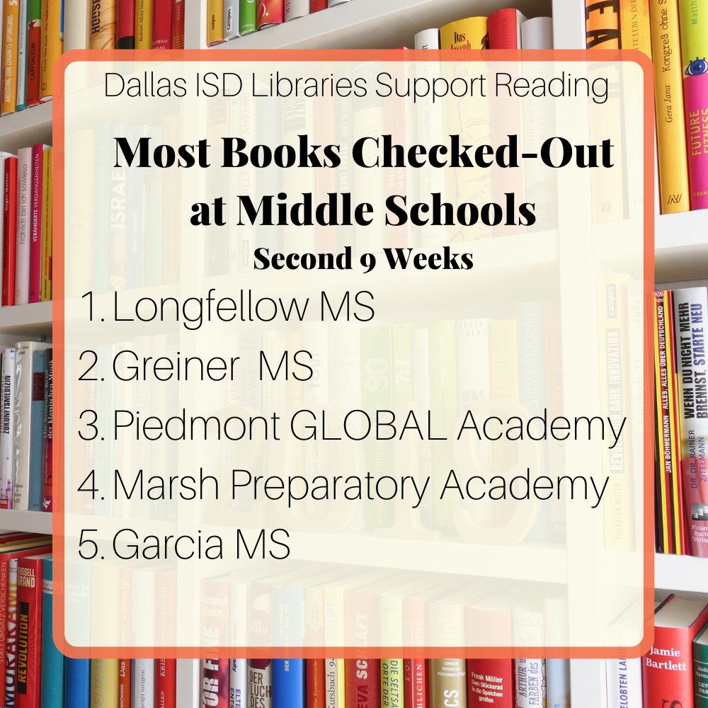 Dallas ISD Libraries (@disd_libraries) on Twitter photo Shout out to our top circulating middle schools across the district! The more you read, the more you know! <a href="/DISDLibrarian/">Patricia Alvarado</a> <a href="/ArlenaGaynor/">Arlena Gaynor</a> <a href="/mibroughton/">Dr. Michele Broughton</a> <a href="/shannontrejo/">Shannon Trejo</a> Shout out to our top circulating middle schools across the district! The more you read, the more you know! <a href="/DISDLibrarian/">Patricia Alvarado</a> <a href="/ArlenaGaynor/">Arlena Gaynor</a> <a href="/mibroughton/">Dr. Michele Broughton</a> <a href="/shannontrejo/">Shannon Trejo</a>