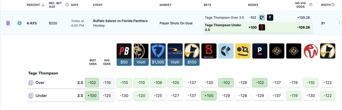 +EV Bettors tweet media