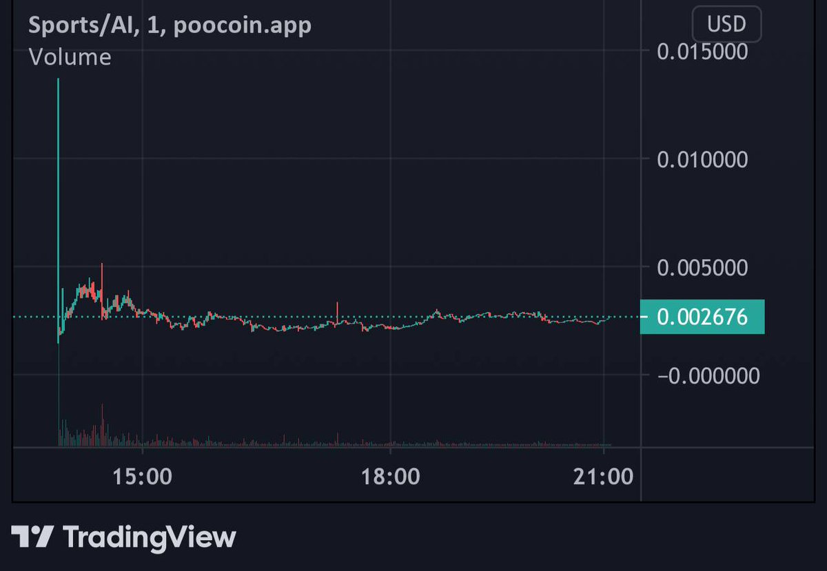 Sports Artificial tweet media