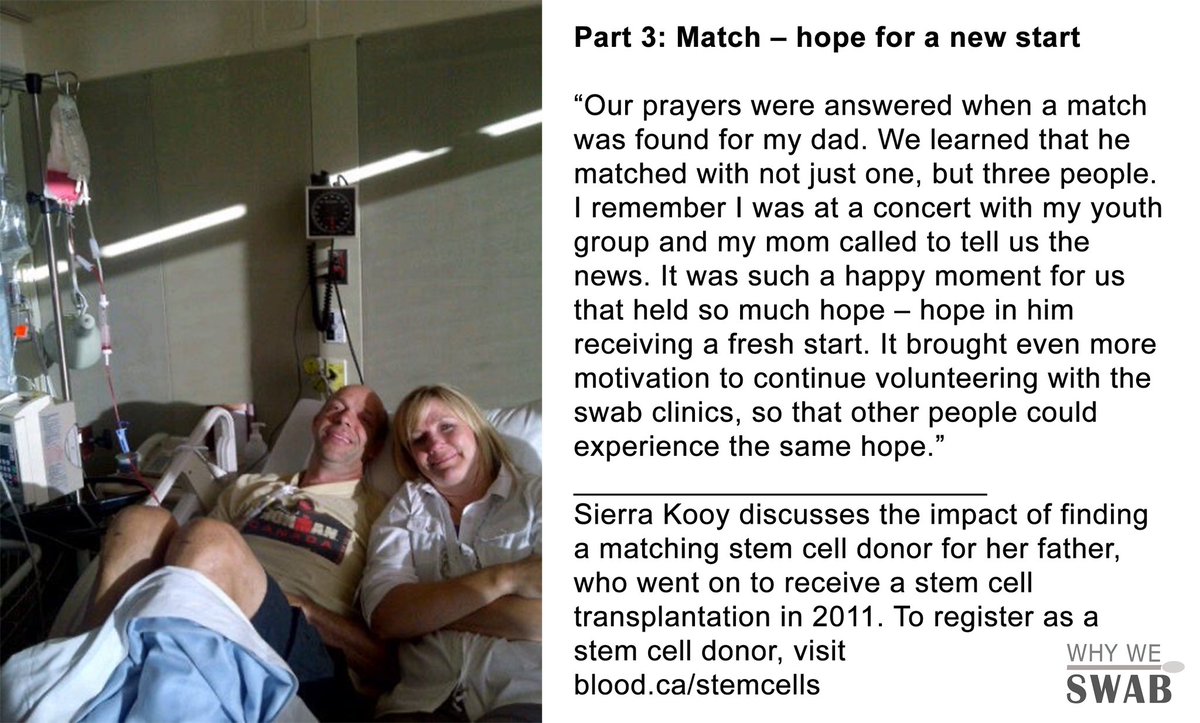 Why We Swab (@whyweswab) on Twitter photo Part 3: Match – hope for a new start
“Our prayers were answered when a match was found for my dad. We learned that he matched with not just one, but three people. I remember I was at a concert with…”
#WhyWeSwab #CanadasLifeline #stemcells #Family #cancer <a href="/CanadasLifeline/">Canadian Blood Services</a> Part 3: Match – hope for a new start
“Our prayers were answered when a match was found for my dad. We learned that he matched with not just one, but three people. I remember I was at a concert with…”
#WhyWeSwab #CanadasLifeline #stemcells #Family #cancer <a href="/CanadasLifeline/">Canadian Blood Services</a>