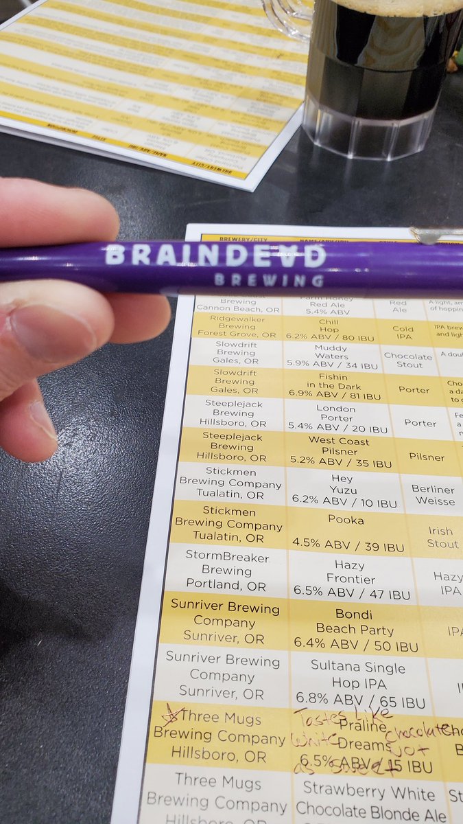 Today's tasting notes brought to you by the only thing we have to prove we visited Braindead Brewing in Dallas, TX. Cheers from @HillsbrewFest #Oregonbeer #CraftBeer #Hillsbrewfest