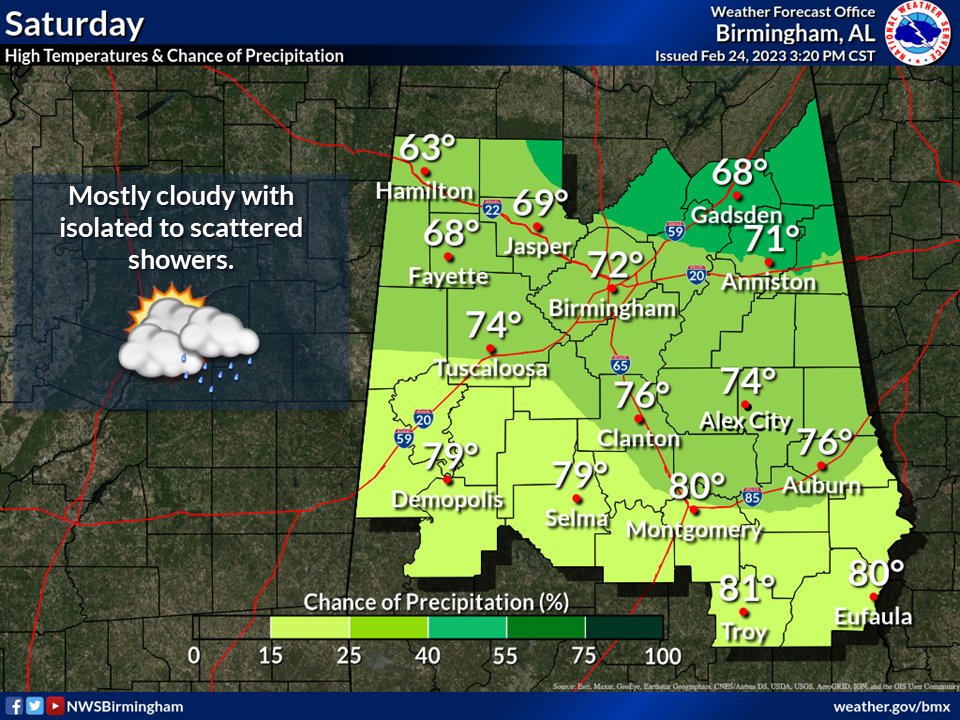 3:35pm: A stalled frontal boundary across the area is resulting in quite the contrast in temperatures. Last hour Haleyville was 49 while Montgomery was 80 and Eufaula was 84. This front will result in continued chances for showers through Saturday, but l…