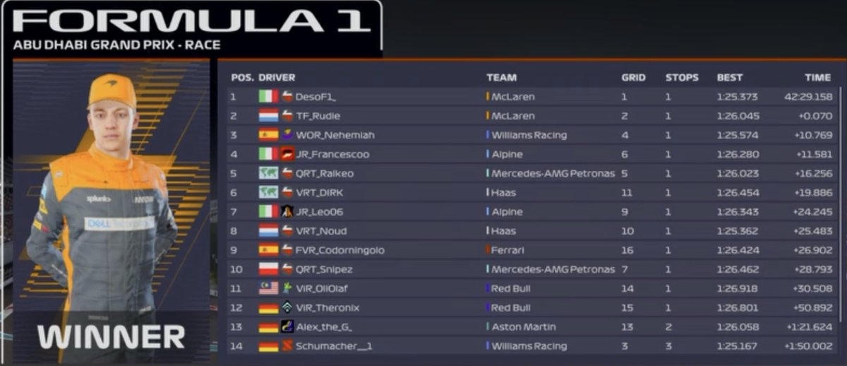 Leonardo Tonellato tweet media