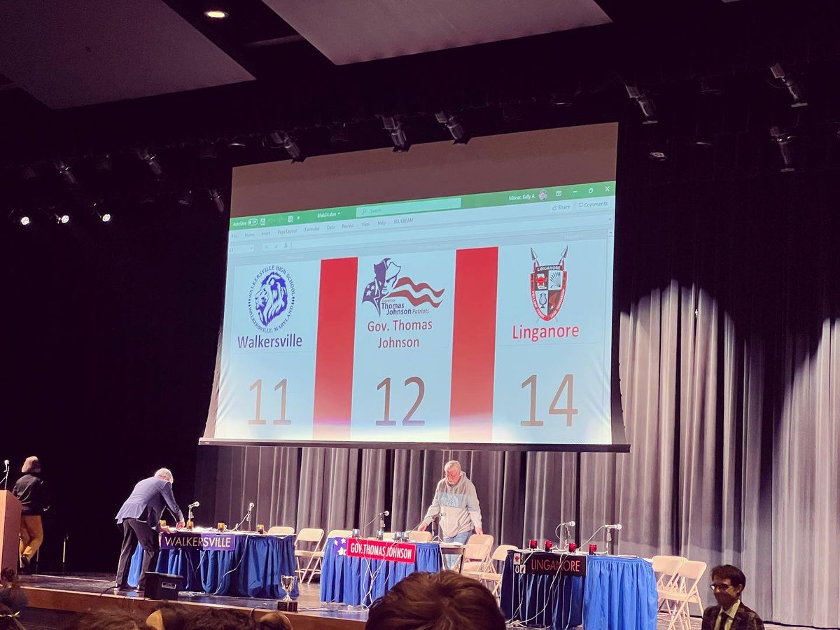 bauer_biz's tweet photo. Proud of the TJHS academic team! Second place finish after a wonderful season! @PatNationPrinc https://t.co/3K2eZzNtCI