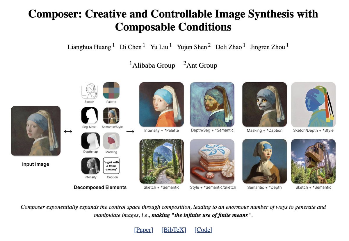_akhaliq's tweet photo. Composer is a large (5 billion parameters) controllable diffusion model trained on billions of (text, image) pairs

github: https://t.co/pO7Ph66KOD
paper: https://t.co/Uz34IP2q0U
project page: https://t.co/e1eH2ydU8e https://t.co/2W1BEmED6m
