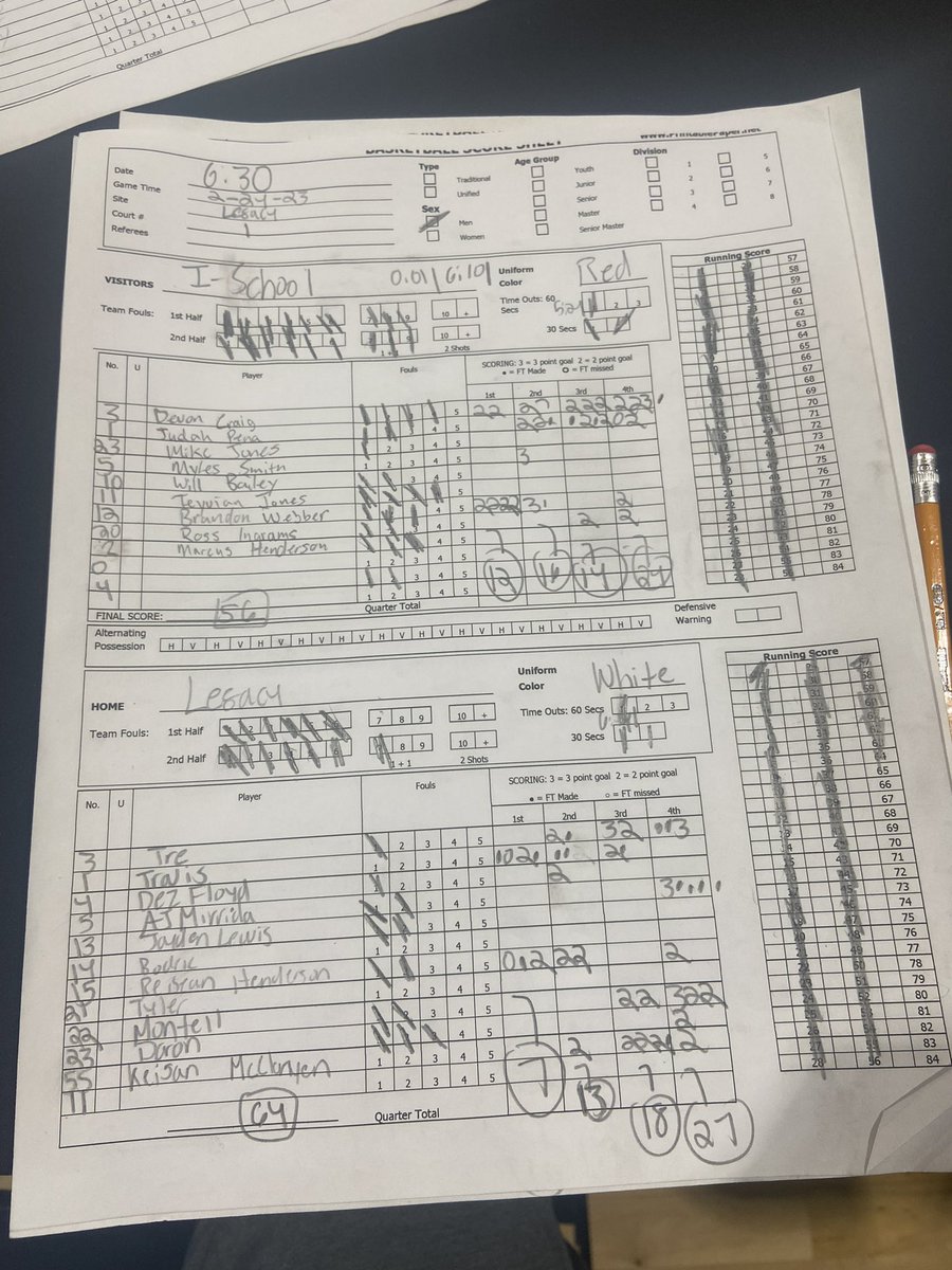 The SWAIC tweet media