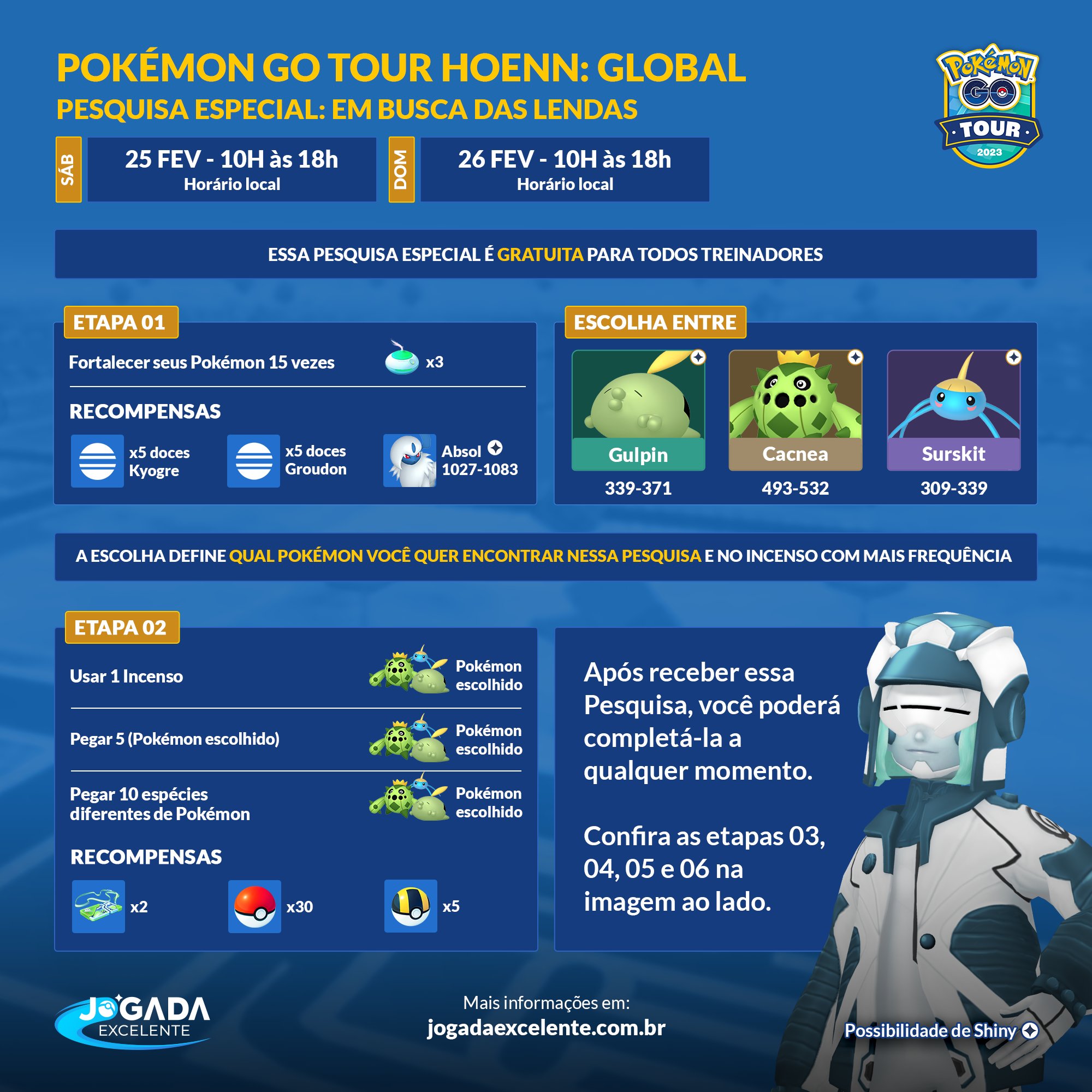 Como capturar Plusle e Minun no Desafio de Coleção de Hoenn em Pokémon Go -  Dot Esports Brasil