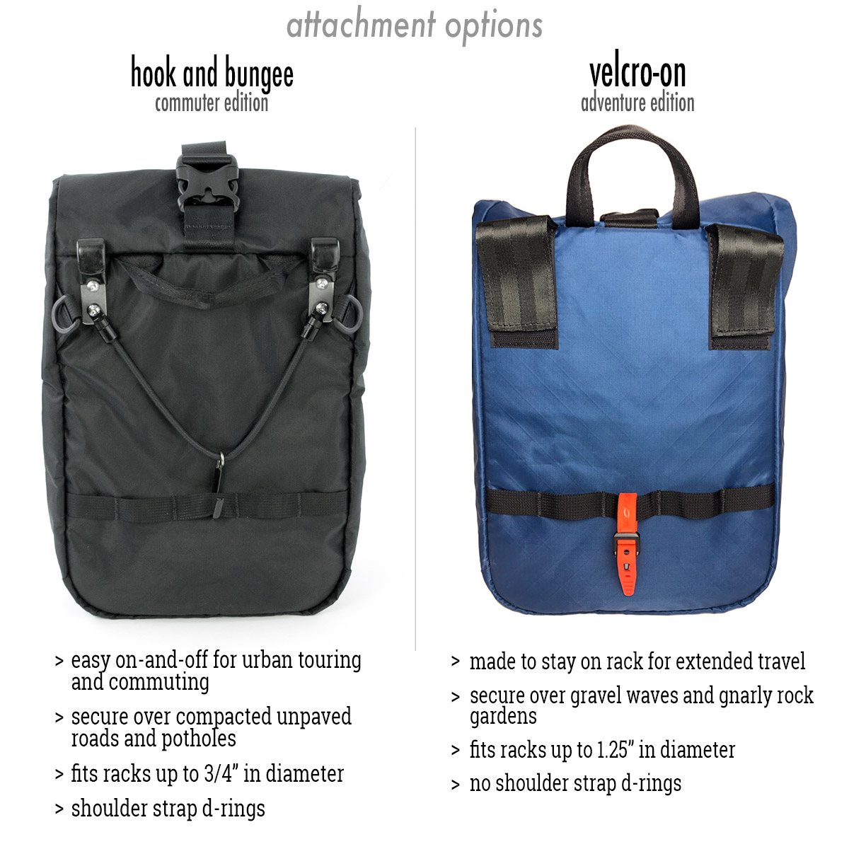 Launch announcement: Our best bikepacking bag just got better. Shop the North St. Adventure and Commuter Micro panniers online now mailchi.mp/northstbags/la…