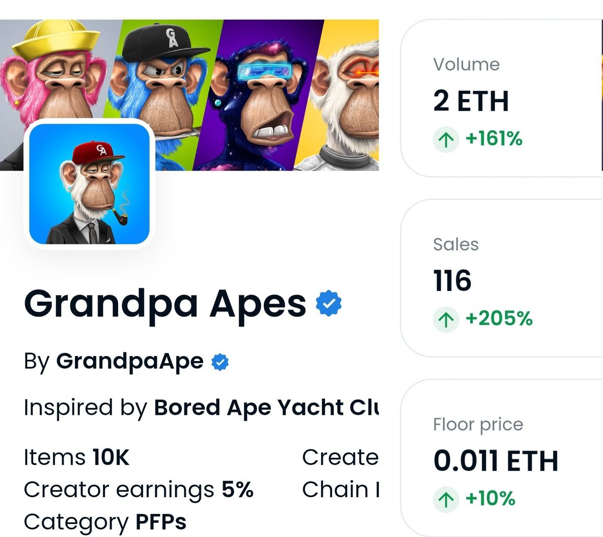 Ozman0130's tweet photo. If you love NFTs.... you better grab a @GrandpaApes while they're CHEAP!!!! Blue Check Mark Feb. 23
Come join one of the best communities!!!
#NapTimeIsOver
@HeyItsElleBee
@millertime1752
@Grandpa2285 @GrandmaApes @GrandpasGreen https://t.co/IaFIcHlUq9