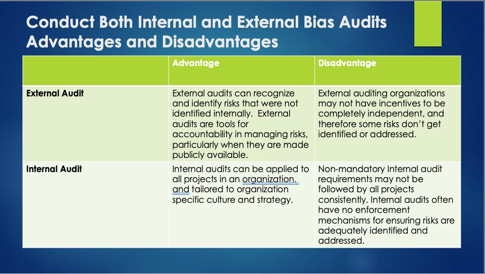 ultush's tweet image. #InternalAudit and #ExternalAudit are both necessary to ensure AI practice matches policy.  Both have their own strengths and weaknesses. In this case the objective seems to be dodging the scrutiny of external audits which is about #IncentiveSystems  futurism.com/cnet-owner-pre…