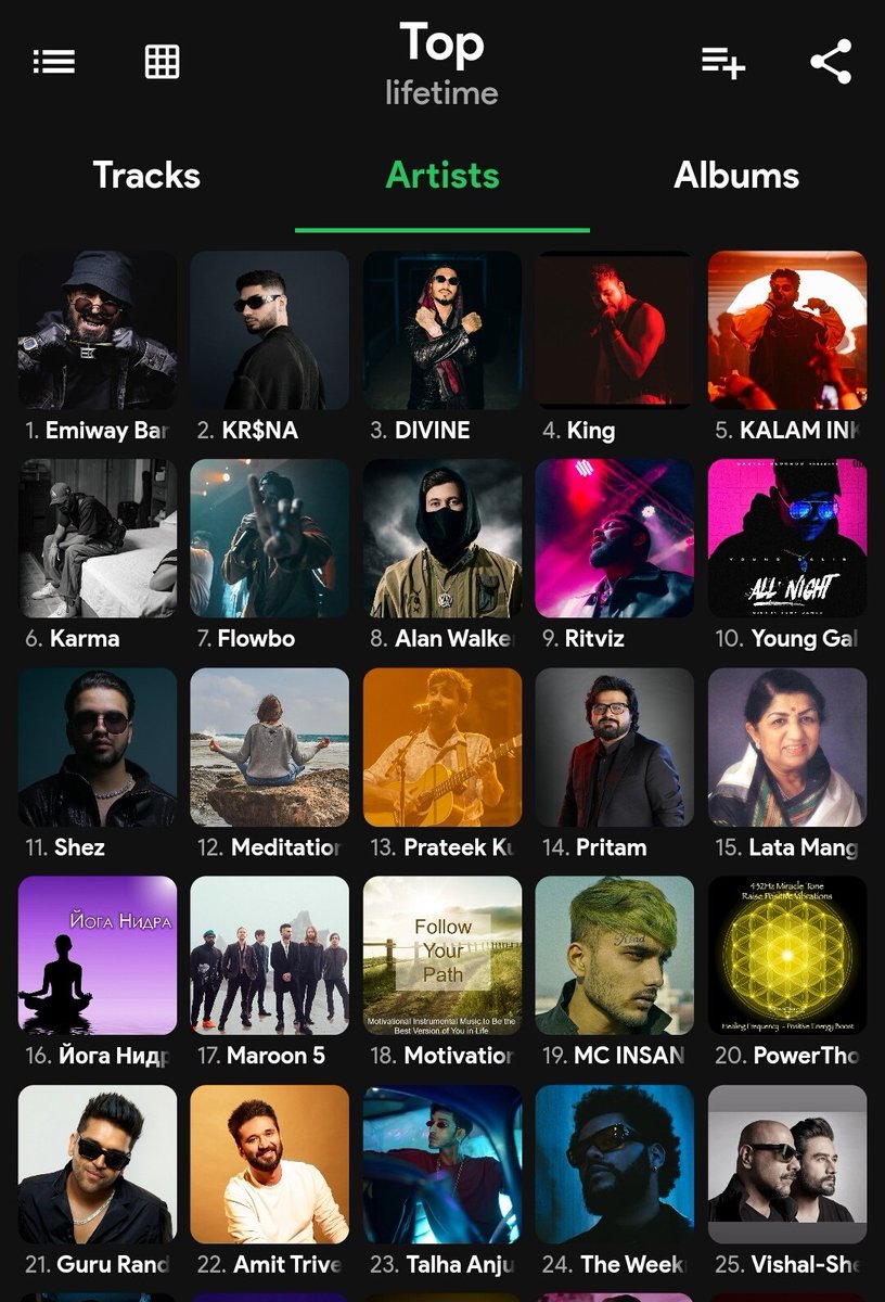 rapgodemiway's tweet photo. MY LIFETIME TOP ARTISTS🎧
Google home pr same Spotify account h mediation, motivation, Arijit, rain sounds, DHH sab milega https://t.co/4NMGVACeie