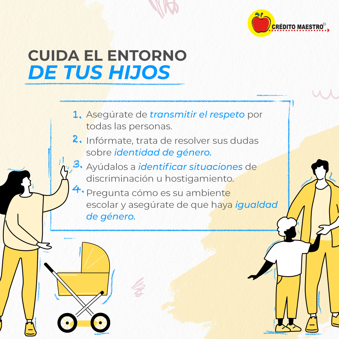 CreditoMaestro's tweet photo. La niñez es la edad perfecta para inculcar valores de respeto e igualdad para educar futuros adultos más empáticos con los demás.

#igualdad #todossomosiguales #igualdaddegénero #igualdaddegénero #generacióndeigualdad #igualdaddeoportunidades #igualdaddederechos https://t.co/oEpIIUDFQ1