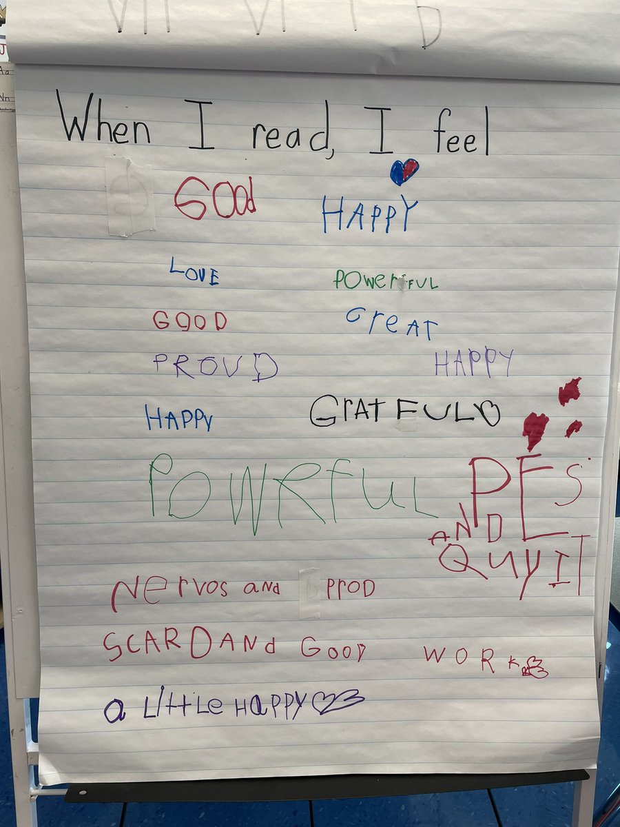 trustingreaders's tweet image. Inviting Ss to reflect on a week of reading in K. 
So important to affirm their feelings. 
Some felt proud. 
Some  felt nervous. 
One liked the peace and quiet.  
Jumping off points for Monday.#independentreading #conferring
