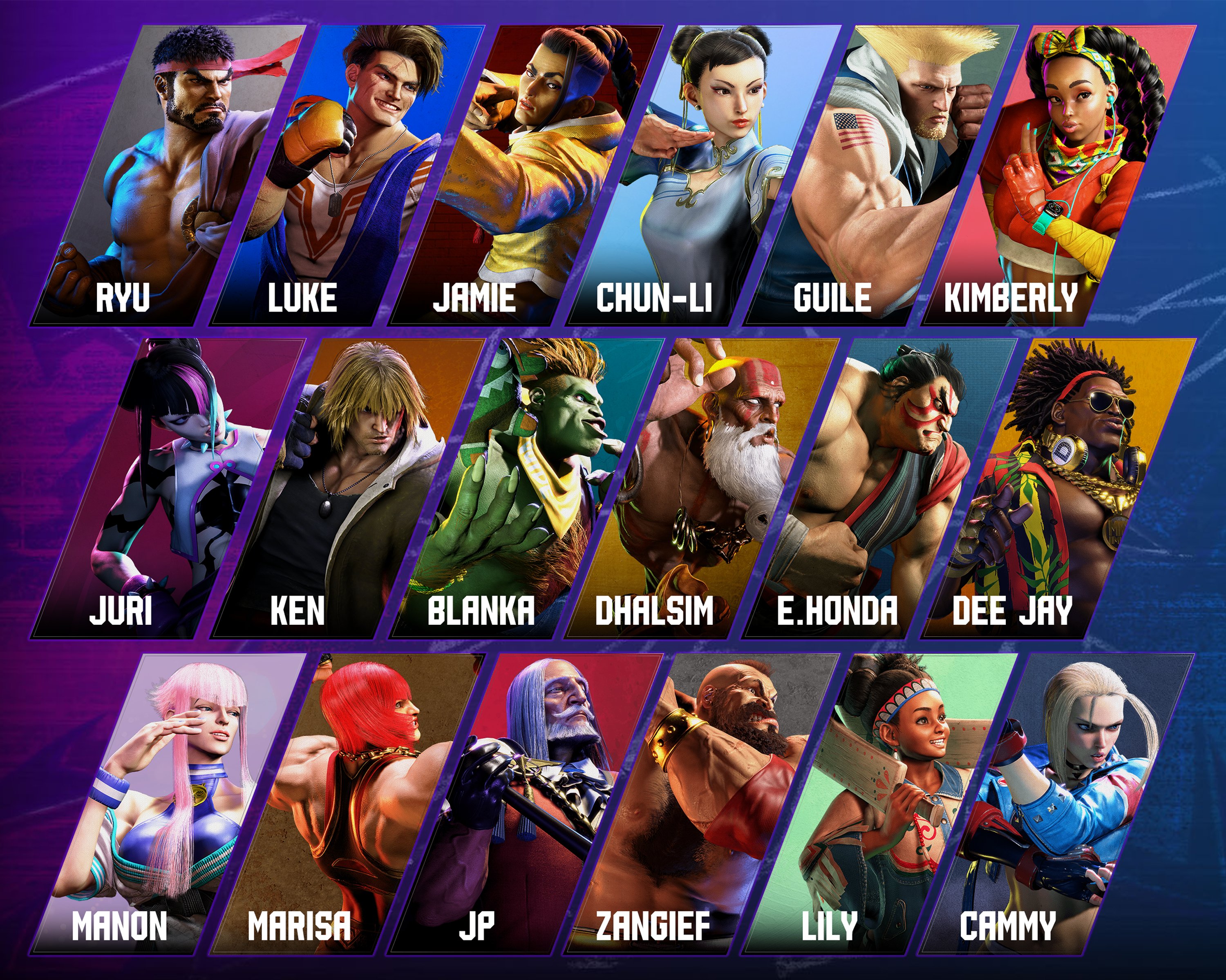 Which Street Fighter Character Are You?