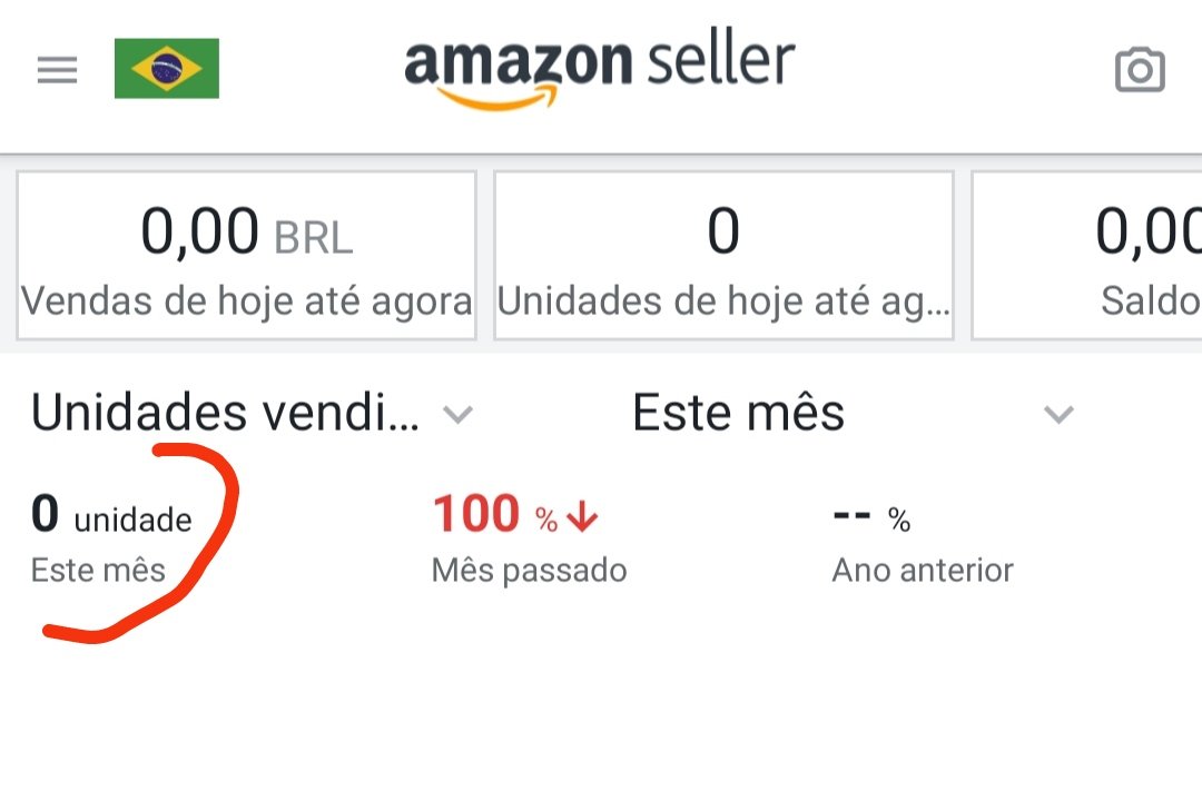 sergiofragoso77's tweet image. As coisas estão difíceis. Meu livro O Colecionador autografado não vendeu nenhum exemplar esse mês na Amazon, mês passado apenas 1 exemplar 😕