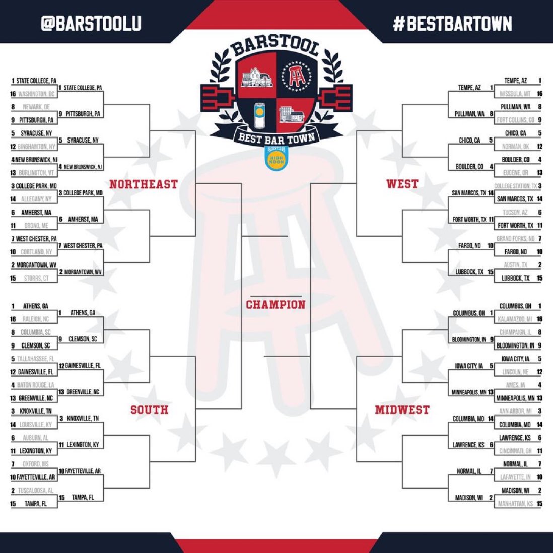 Barstool Sports on Twitter "The Updated BestBarTown Bracket is here. Did your favorite bar
