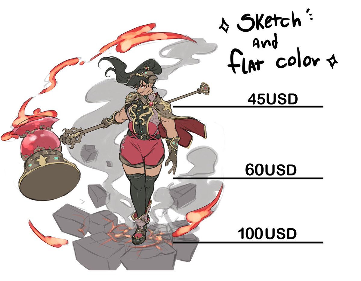 PfucaS's tweet photo. Hey I'll be opening some commission slots, help me pay my bills! RTs are appreciated!
DM if interested!! https://t.co/qsgwFP0XYo