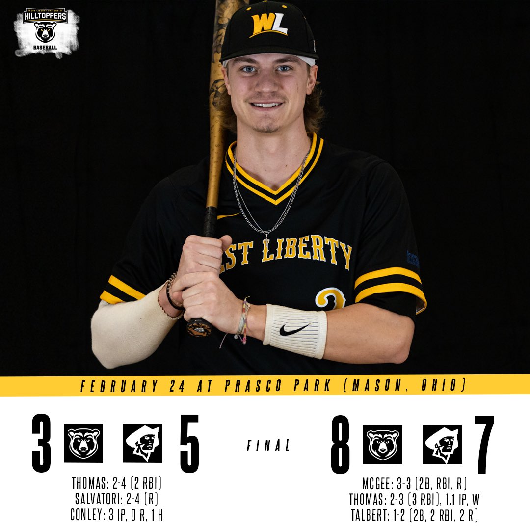 ToppersBaseball's tweet photo. Earned a split with a comeback win in game 2!

Toppers scored 6 runs in the final 3 innings including 2 in the 7th for the W. 

Trevor Thomas went 4-7 at the plate with the game-winning double and picked up the win on the mound. 

#ThePit🏔️ #Pending…⏰ https://t.co/2QWy6CBEfX