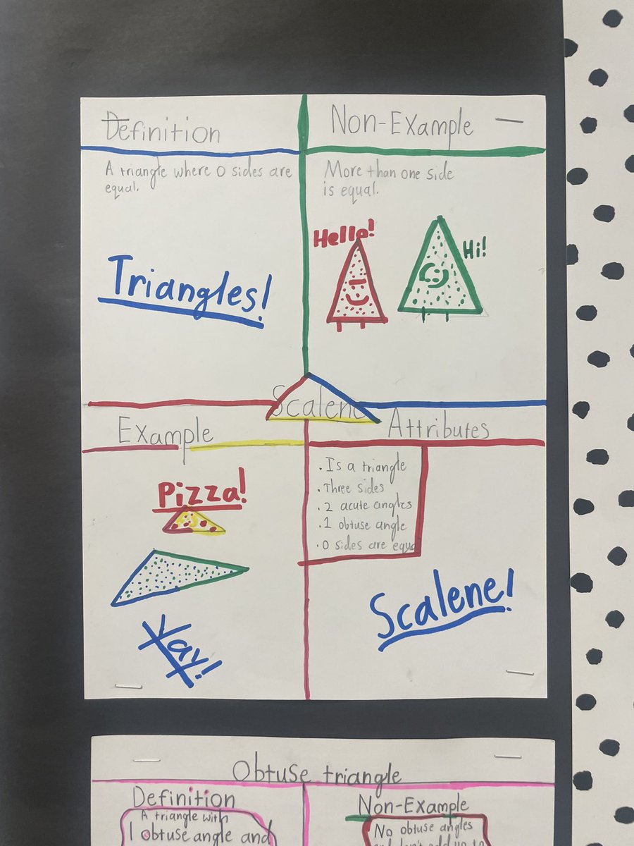 Sanam Sherali, M.Ed. tweet media