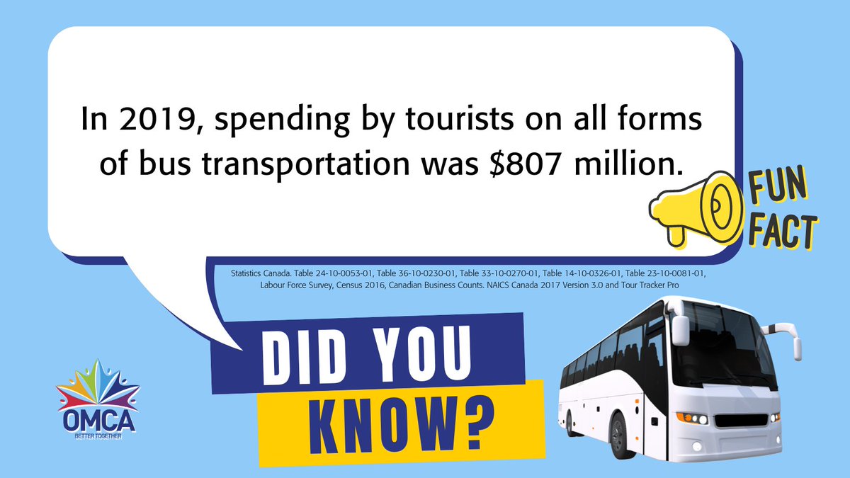 OntMotorCoach's tweet image. #FunFactFriday
Have a great weekend!