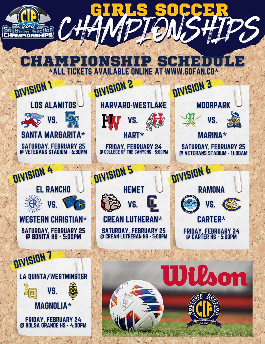 CIF Southern Section tweet media