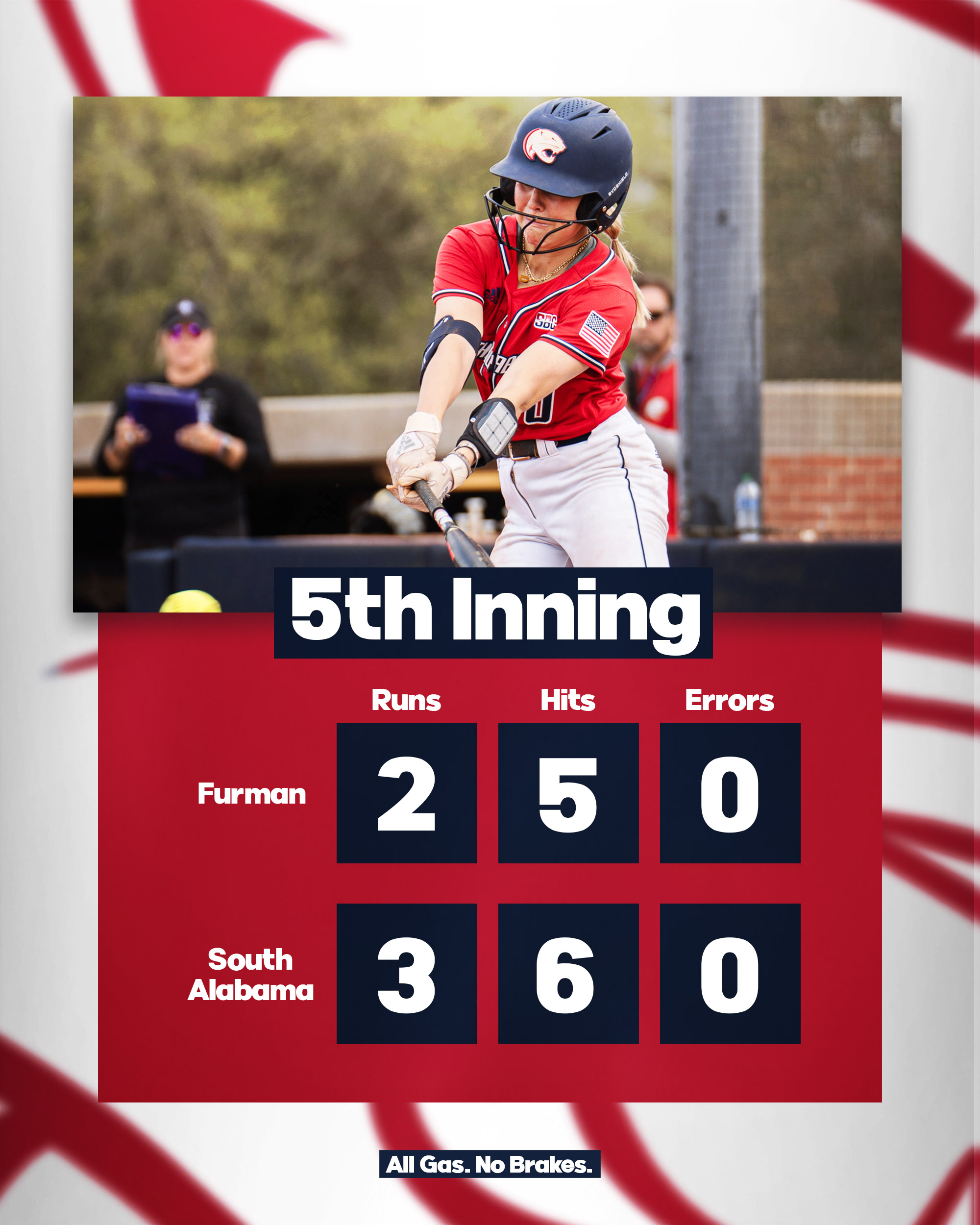 South Alabama Softball 🥎 (SouthAlabamaSB) / Twitter