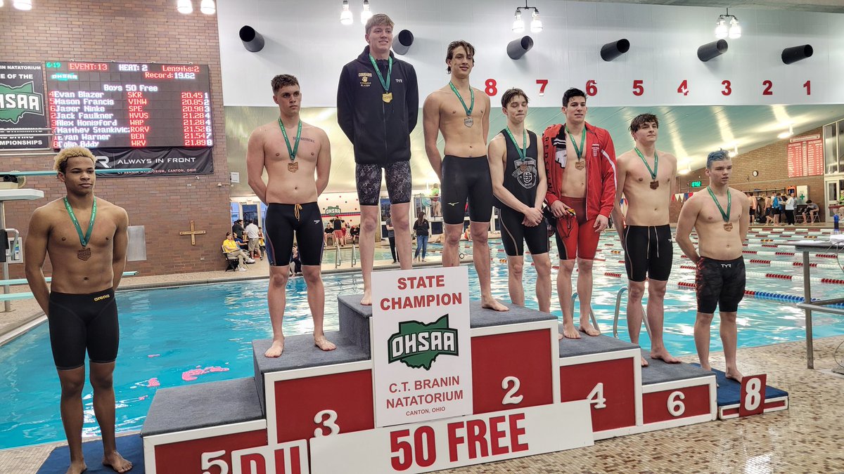 CLillstrungNH's tweet photo. #NHswimming US' Jack Faulkner career best 4th 50 free 21.28
.24 drop vs 22 state
Beachwood's Evan Warner 7th 21.54 https://t.co/i3IqEo5yRZ