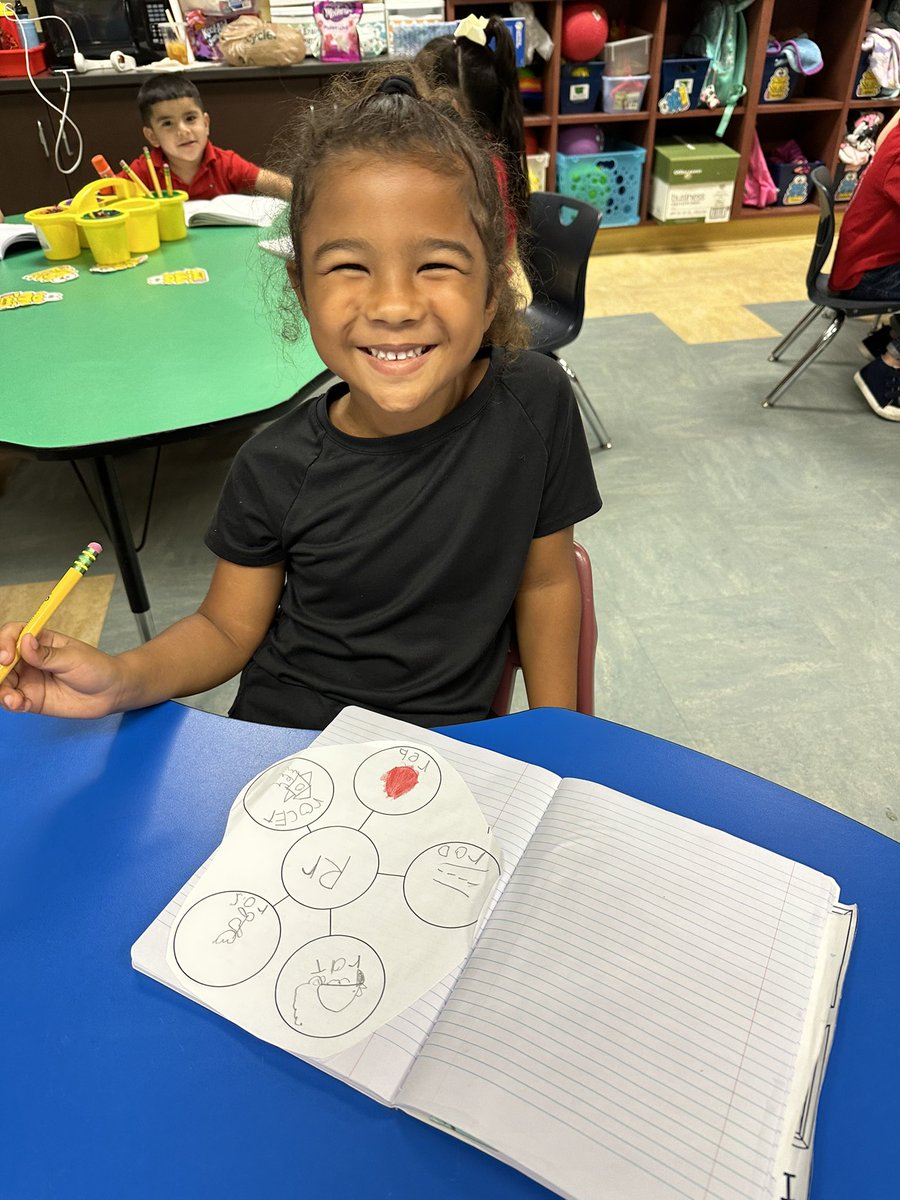 nanajofletcher's tweet photo. #sdircprek #earlylearning #vpk #prek #wordweb #letterR #vbe #vbevibe #readyforK https://t.co/pWnsZTHLuO