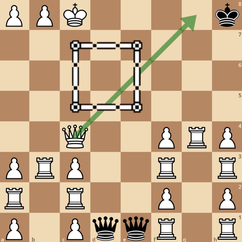 SMM2Troll's tweet photo. Why isn't this mate in 1? https://t.co/PhUwiZgSr3
