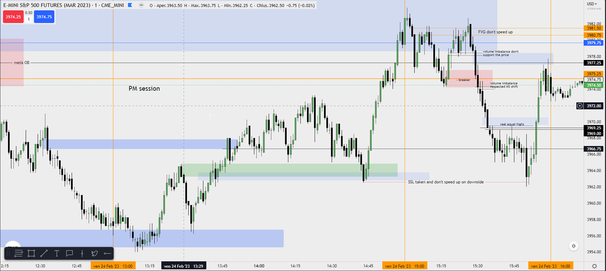 focusontrading1's tweet photo. Great Pm session https://t.co/YGkhZ8CxSz