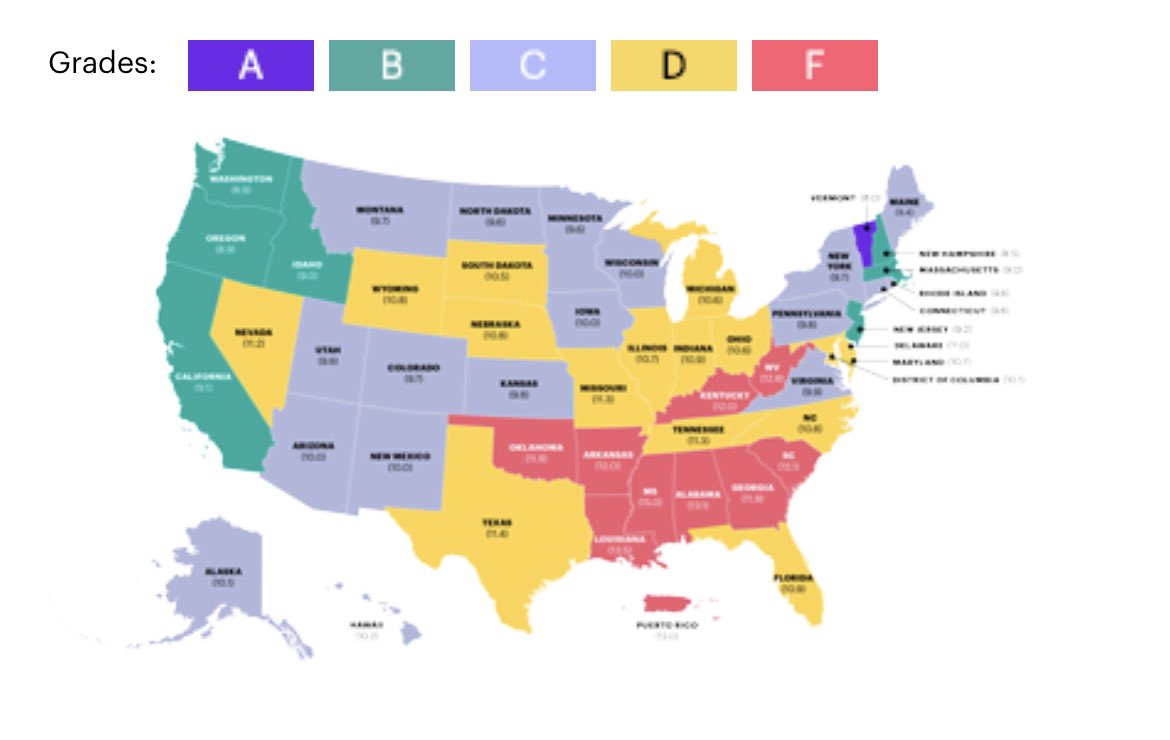 Presented to a room full of hospital CNOs and CMOs today and asked who is segmenting their #maternity quality measures by race or payor type and only 2 people raised a hand😫

You can’t fix what you don’t know!
#maternalhealth
#healthdisparities