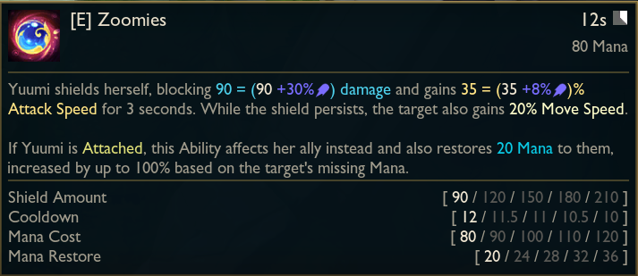 25/02/23 Yuumi update & Azir changes - JungleDiff - PBE Coverage