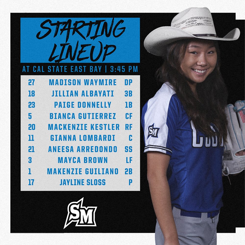 Game 2 is underway! 

📊csusmcougars.com/sidearmstats/s…
