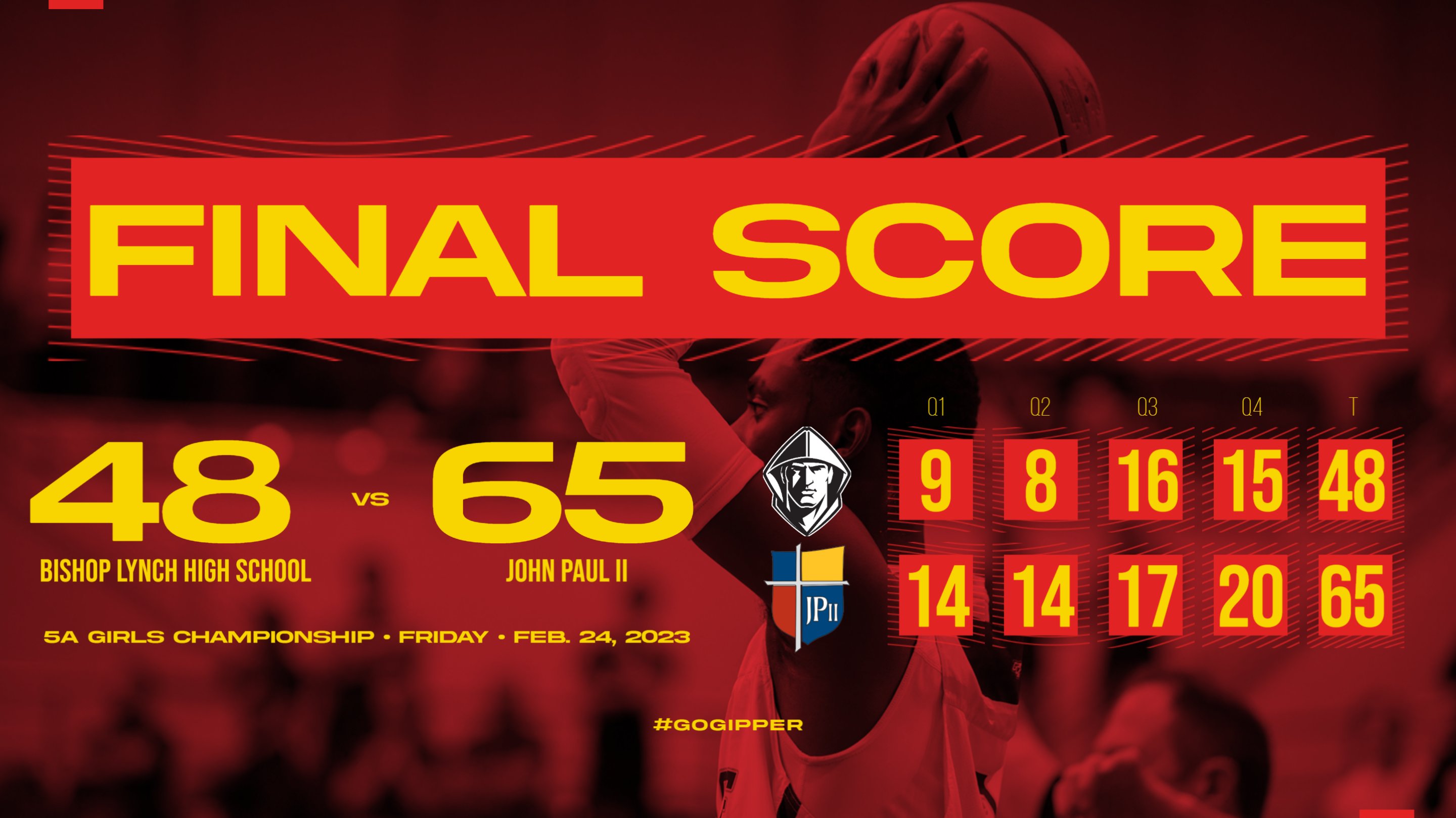 TAPPS Basketball (TAPPSbasketball) / Twitter