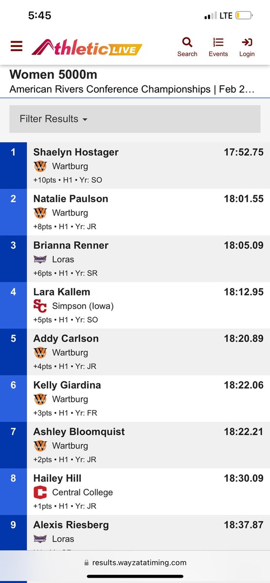 RUNWARTBURG's tweet photo. Not to be out done the women's squad scores all 5 and went 1-2! 👀 https://t.co/td0TX1yNUV