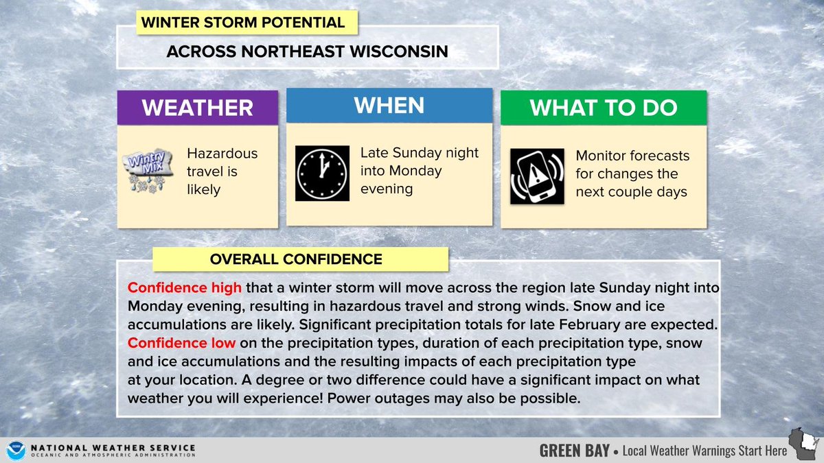 Winter storm likely Monday. This one is going to be a real mess with rain, snow, sleet and freezing rain. This is going to be a tough forecast the new few days, a degree or two difference could have a significant impact on what  weather you will experience! #wiwx