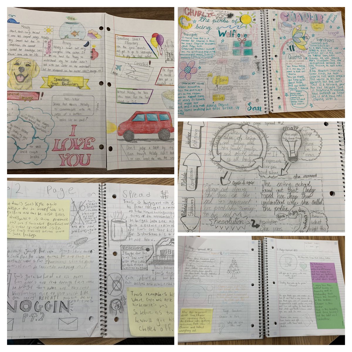 This is the second year that I incorporated two-page spreads during book clubs for students to show their thinking as they read, and it’s quickly becoming a favorite activity!  So proud of their work! @KellyGToGo @pennykittle #paladinpride