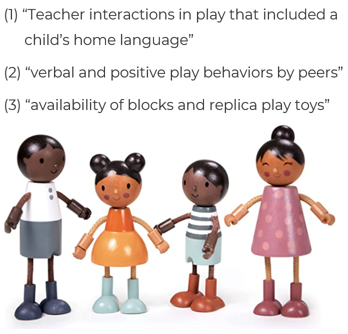 Preschool DLLs observed during play in English-dominant classrooms. Three factors predicted how much they interacted with peers: link.springer.com/article/10.100…