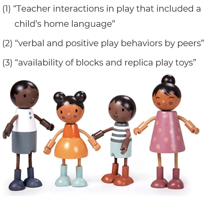 nellkduke's tweet photo. Preschool DLLs observed during play in English-dominant classrooms. Three factors predicted how much they interacted with peers: https://t.co/vzowSH1yhp https://t.co/0EYICrry78