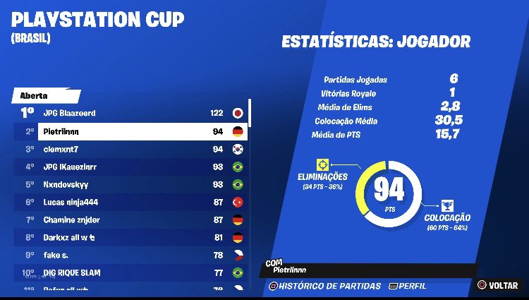 Coach Lucks tweet media