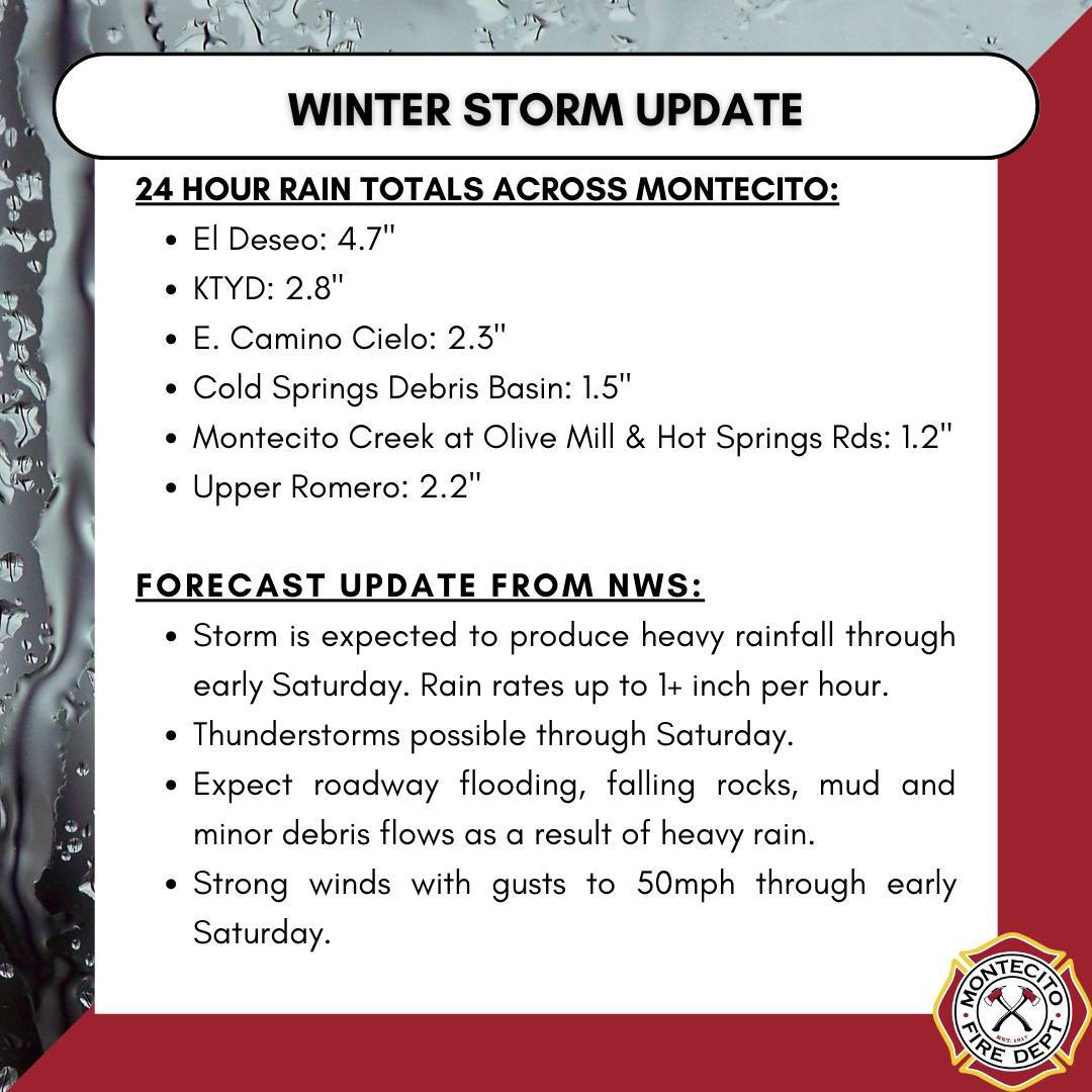 montecitofire's tweet photo. ⚠️ @NWSLosAngeles has issued a Flash Flood Warning for areas of SB County, including Montecito, through 10 p.m. Friday. Please avoid traveling. If you must drive, use extreme caution and avoid flooded roadways. Be aware of loose or falling rocks, mud and minor debris flows. https://t.co/xhVTj6zPRP
