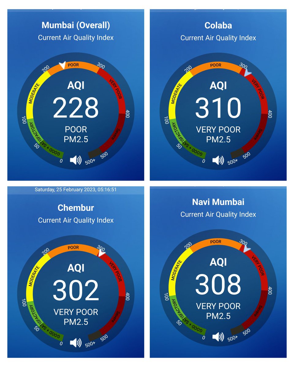bijalcshah's tweet photo. #Mumbai, #NaviMumbai
and #Suburbs
🚨 Today's #AQI
Mumbai Overall is #Poor
Suburbs & Navi Mumbai is #VeryPoor
⚠️For Precaution: See Screenshots!
#MaskUpMumbai 😷
cc
.@mulund_info
.@jugalrp
.@mashrujeet https://t.co/HhAJGPba5r
