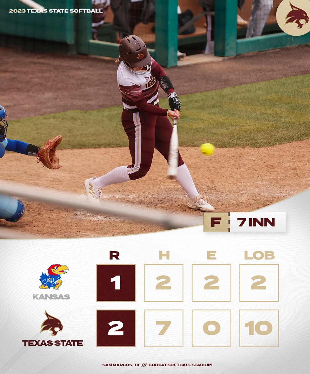 Another walk-off!

A KU error on a ball hit by Vanderford helps bring home the winning run in the bottom of the 7th

#EatEmUp