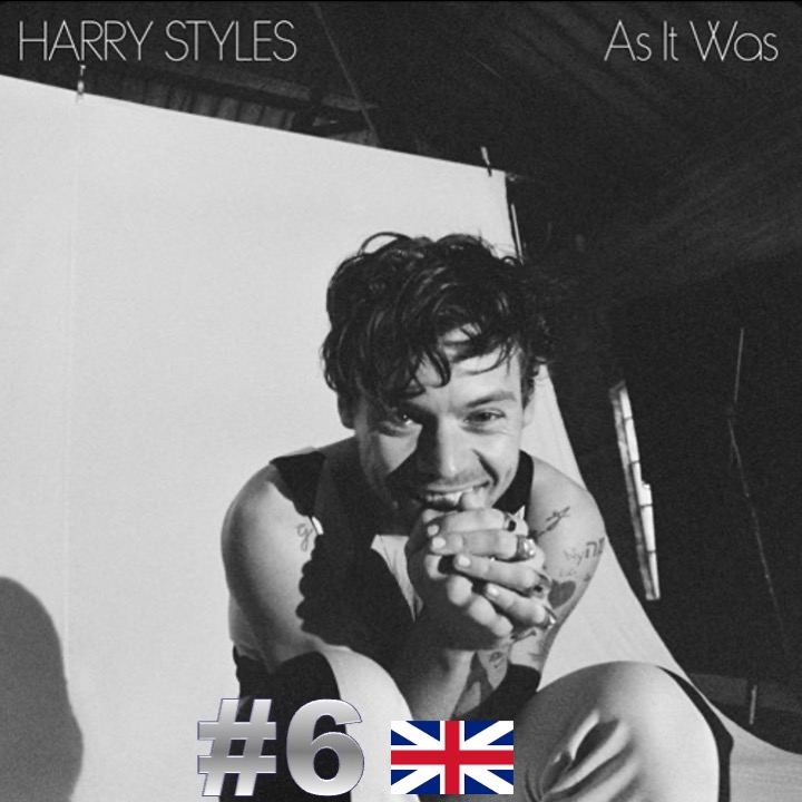 WORLDMUSICAWARD's tweet photo. #HarryStyles rebounds 7-6 on the #OfficialUKchart with his chart-topping #AsItWas, after his huge win at the #BritAwards and after 10 weeks atop the chart, the longest run at #1 and the best-selling track in 2022 in the UK!💪6⃣🔙🇬🇧👑💛 https://t.co/UG5DyE22ij