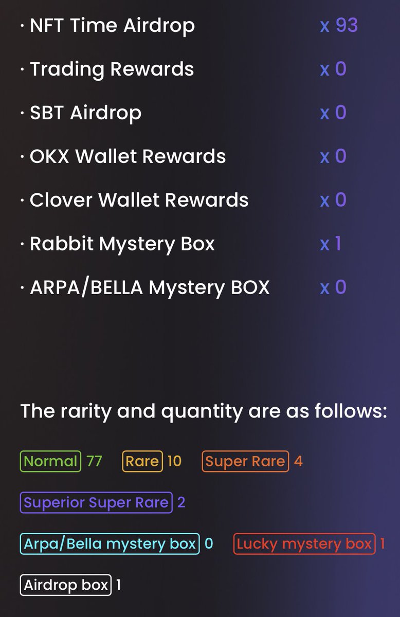 ayase_crypto's tweet photo. バッヂ5個分のクレームdone. Lucky mystery boxてなんやねん https://t.co/hgYgZLNyyo