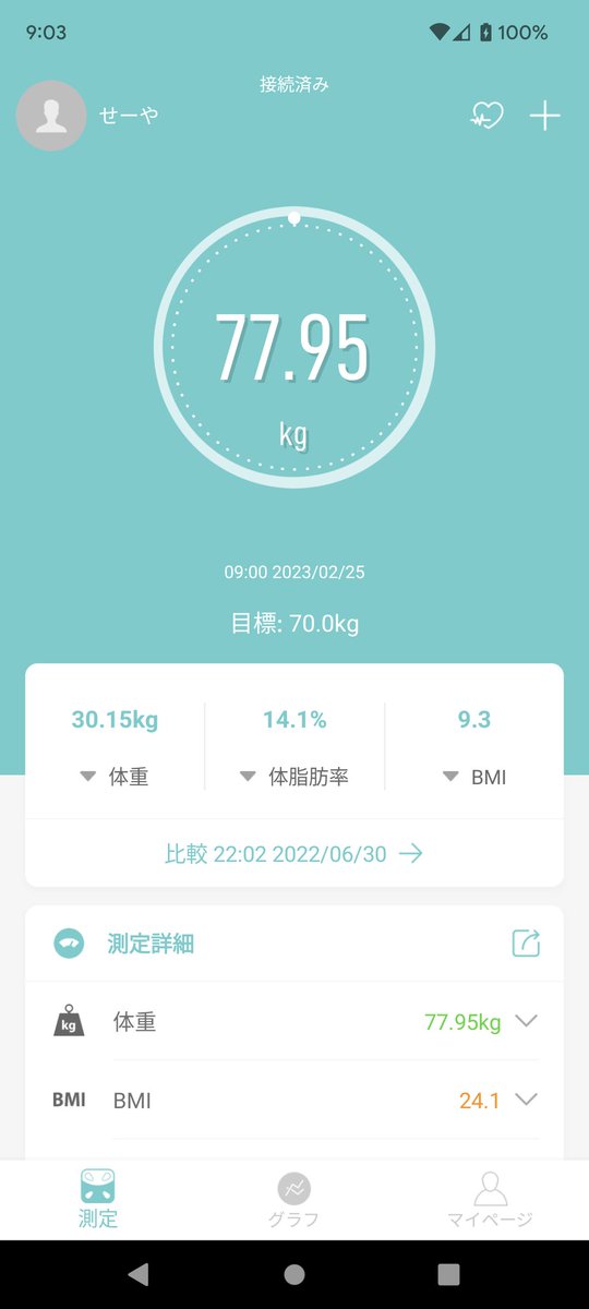 seichan1004's tweet photo. 34歳中年男性がダイエット始めて8ヶ月、今朝測った体重でついに-30kgを達成しました！！！！(写真のafterは-24kgくらいのとき)
108.10kg→77.95kg
身長が(ほぼ)180cmだから目標までは後7～8kg程落とさなきゃいけないけどとりあえず一段落
俺の人生で最も頑張った数ヶ月だった、自分を褒めたい https://t.co/Jk7YvVuOAL