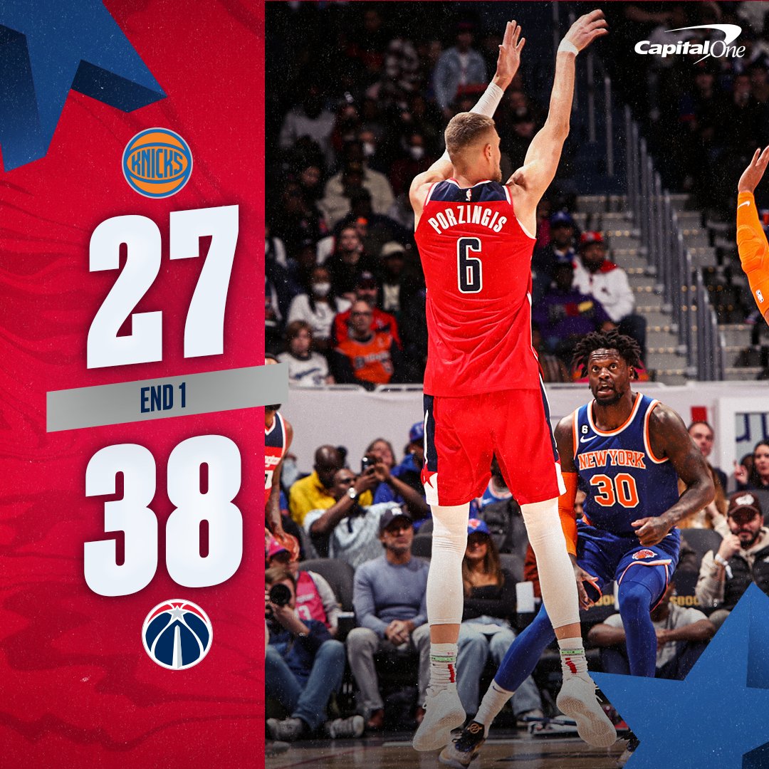 Knicks vs. Wizards Start time, where to watch, what’s the latest