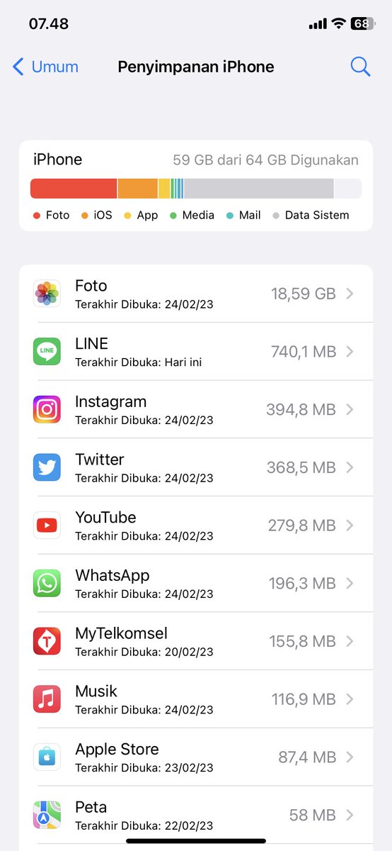 base sudah aktif lagi | Pontianak Base on Twitter: "Budak! Plis help